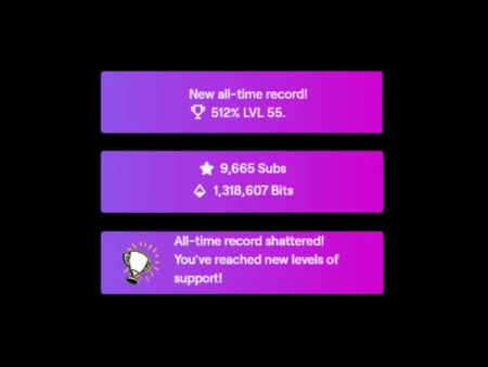 Twitch Hype Train: Unglaublicher Weltrekord von Pirate Software