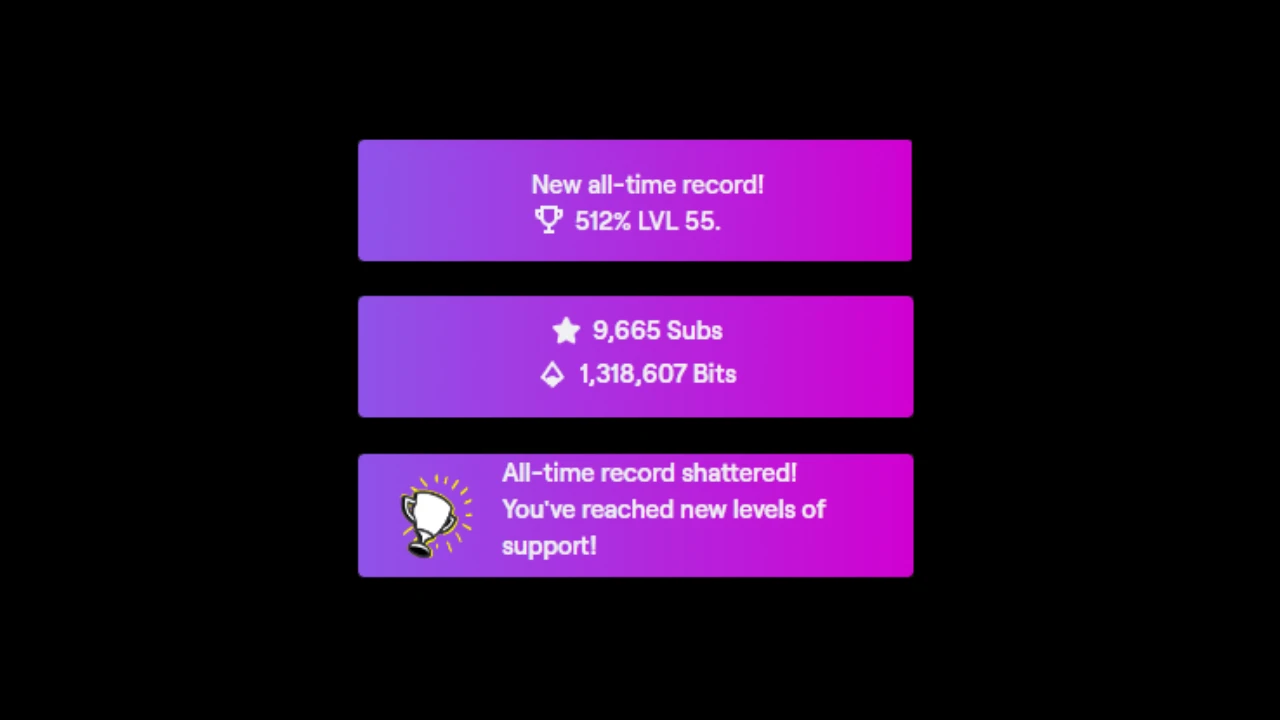 Twitch Hype Train